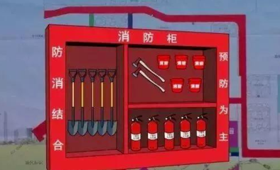 清明節(jié)消防安全提示 軟件研發(fā)中的智能防范與應(yīng)用